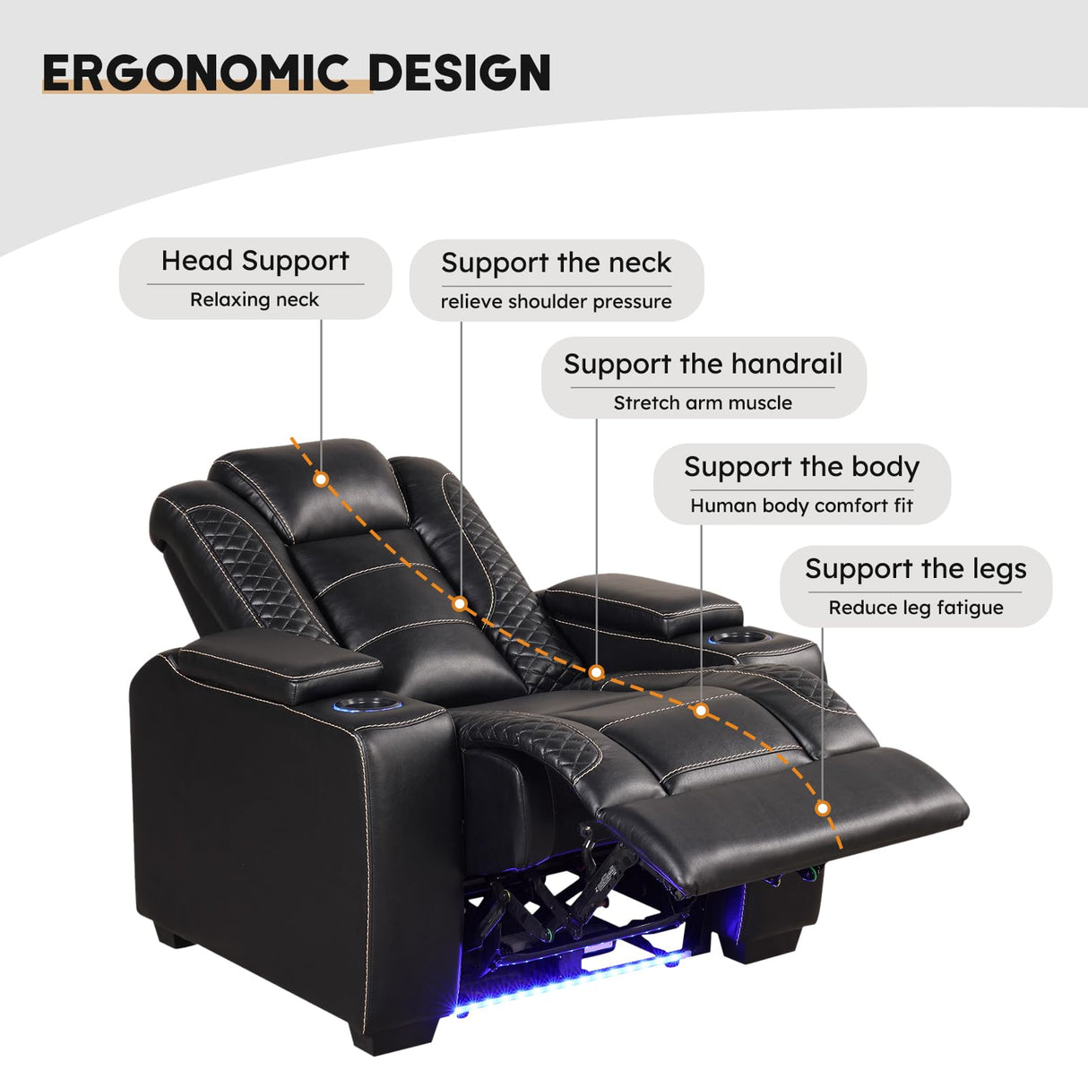 ANJ Power Home Theater Seating, PU Leather Electric Recliner Chair with Powered Headrest, Dual Motors Movie Reclining Chairs with LED Lights,USB Port, Cup Holders, Hidden Arm Storage (Black) ANJ