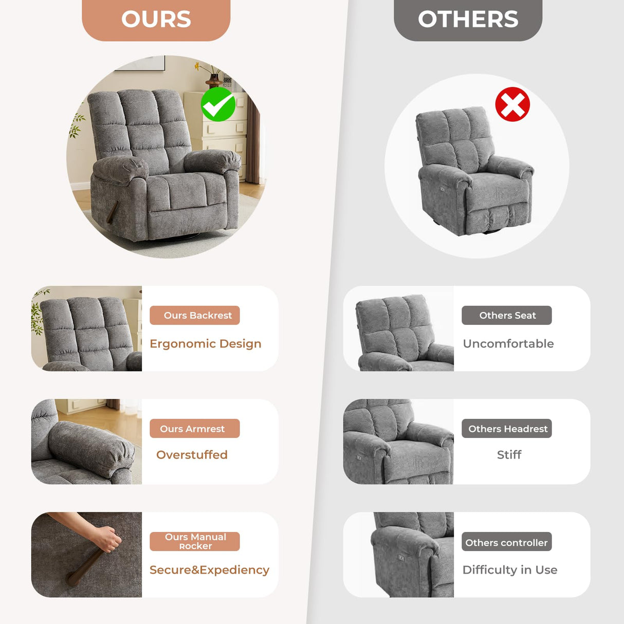 Rhevoy Swivel Rocker Recliner Chair with Heat and Massage, 26" Wide Oversized Rocker Recliner with Overstuffed Backrest,Swivel Glider Recliner for Living Room,Grey Rhevoy