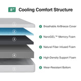 Novilla Queen Mattress in a Box, 8 Inch Queen Size Mattress with Gel Memory Foam for Cooling Night Sleep, Pressure Relief, CertiPUR-US Certified Novilla