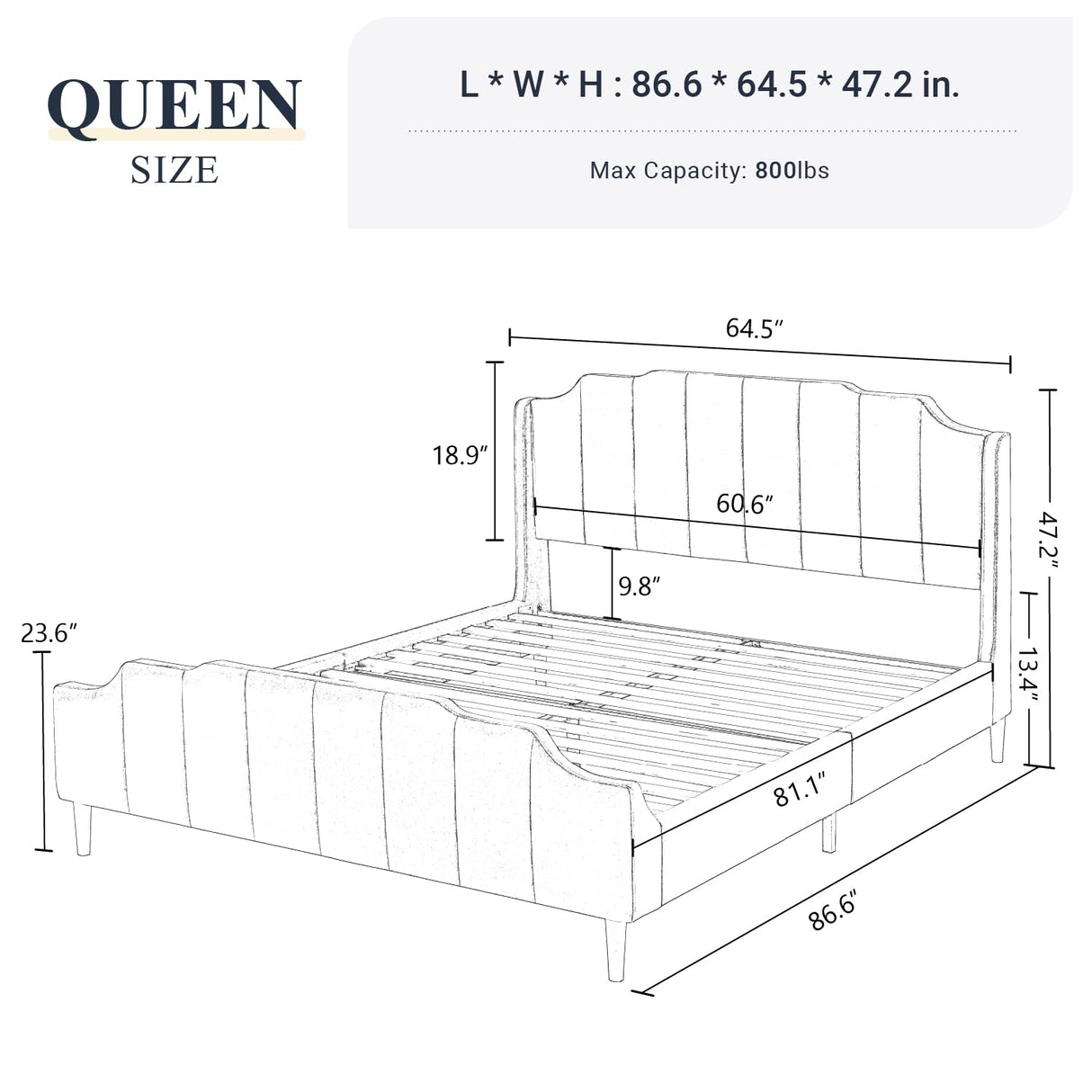 Allewie Queen Size Velvet Bed Frame Upholstered Platform Bed with Vertical Headboard and Footboard, Solid Wood Leg and Strong Slats Support, No Box Spring Needed, Easy Assembly, Black Allewie