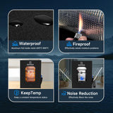 3D Printer Enclosure with Ventilation Kit & LED Strip, 25.59x21.65x29.53 Fireproof & Dustproof Constant Temperature Protective Cover for Ceality Ender 3/Ender 3Pro/Ender SOHIDA