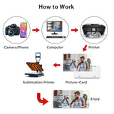 4 Pcs Sublimation License Plate Blanks, Aluminum Metal Car License Plate Label, DIY Picture Thermal Transfer Blank Sublimation for Customized Design Work (0.45mm-4Pcs) DOYOQI