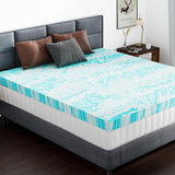 DUMOS Memory Foam Mattress Topper Full, 3 Inch Thick Gel Infused Bed Toppers for Full Size Bed, Cooling Soft Mattress Pads for Sleeper Sofa, RV, Camper, CertiPUR-US Certified, Blue DUMOS