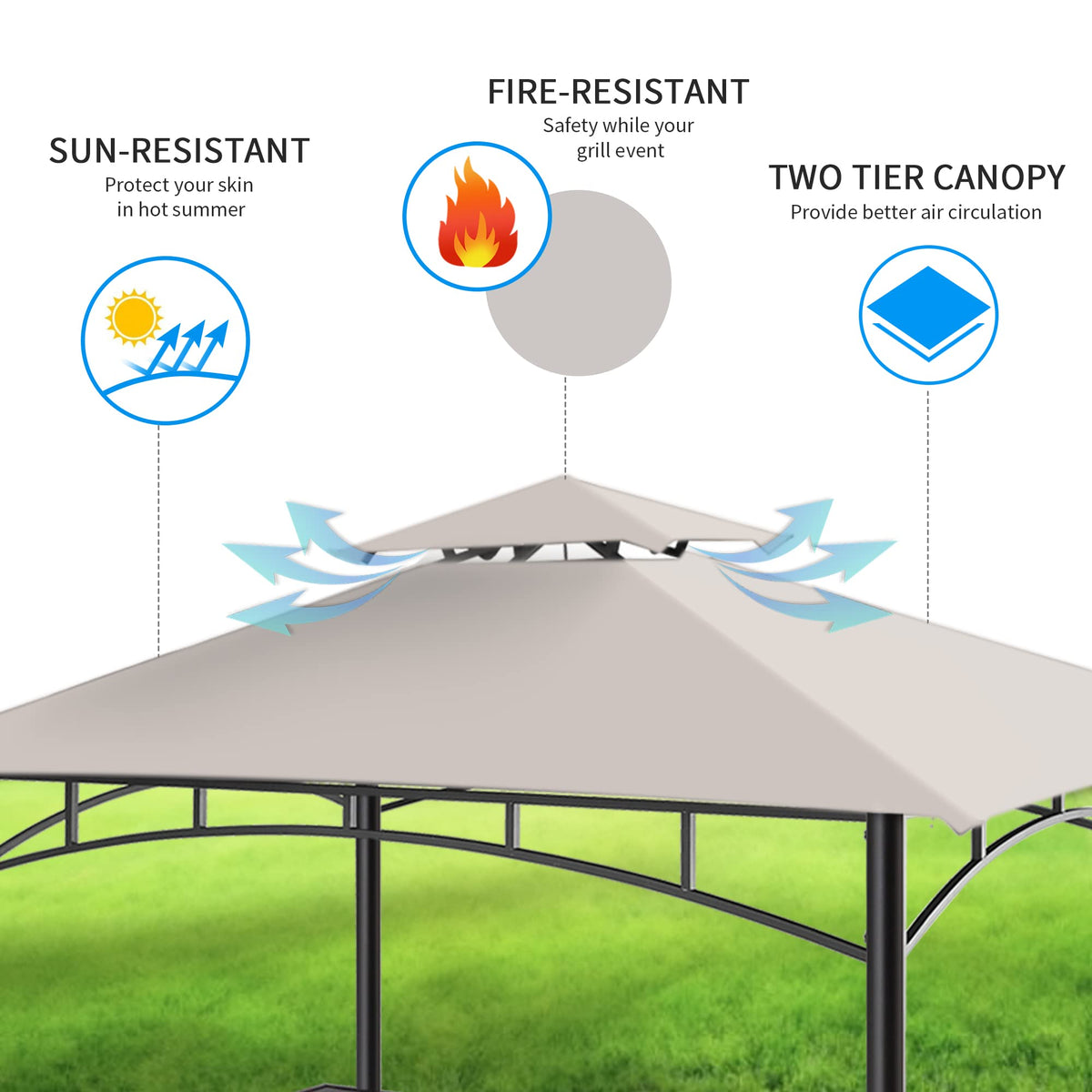 FAB BASED 5x8 Grill Gazebo Canopy for Patio, Outdoor BBQ Gazebo with Shelves & Extra 2 LED Light(Grey) FAB BASED