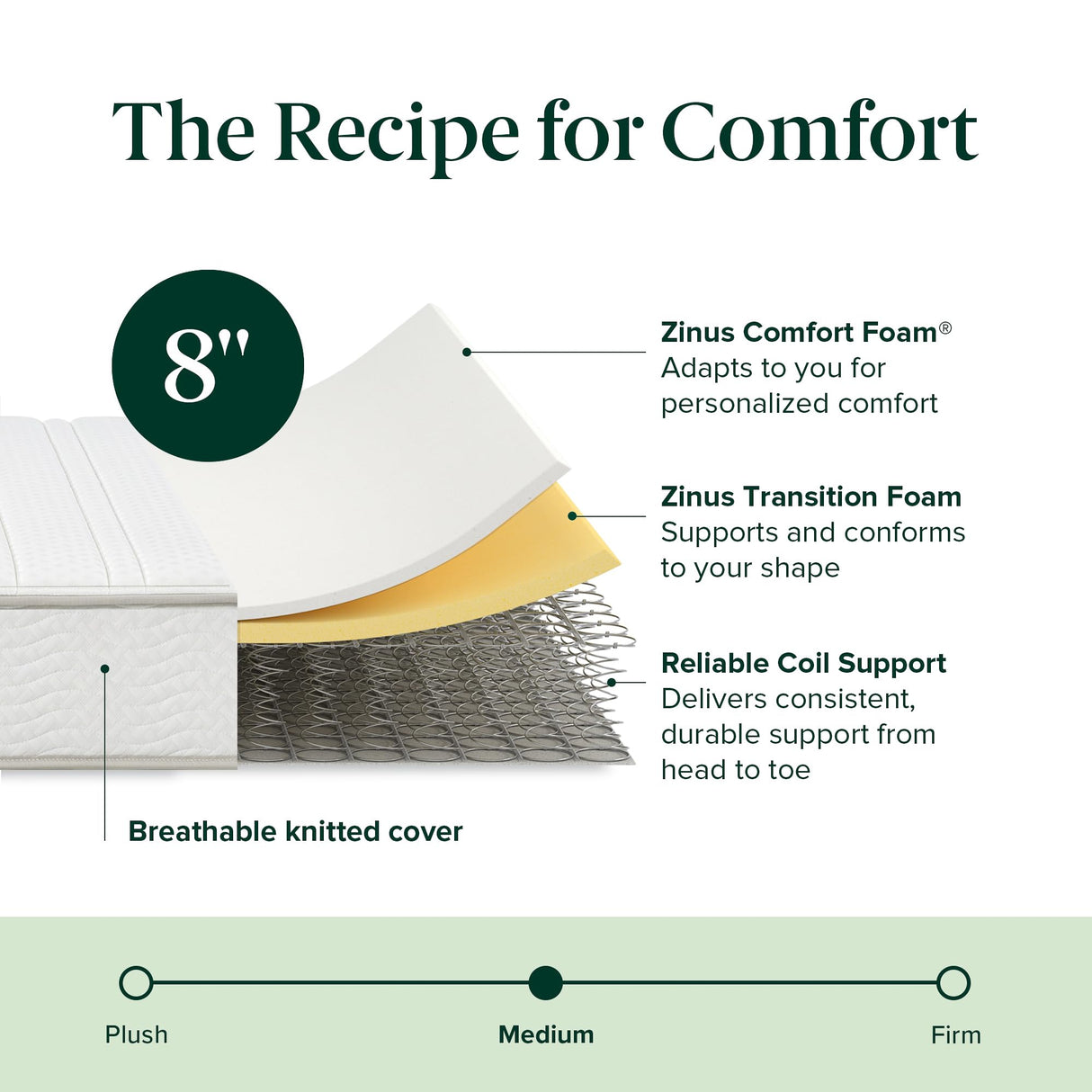 ZINUS 8 Inch Foam and Spring Hybrid Mattress [New Version], Full, Fiberglass free, Medium Firmness, Durable Support, Certified Safe Foams & Fabric, Mattress in A Box Zinus