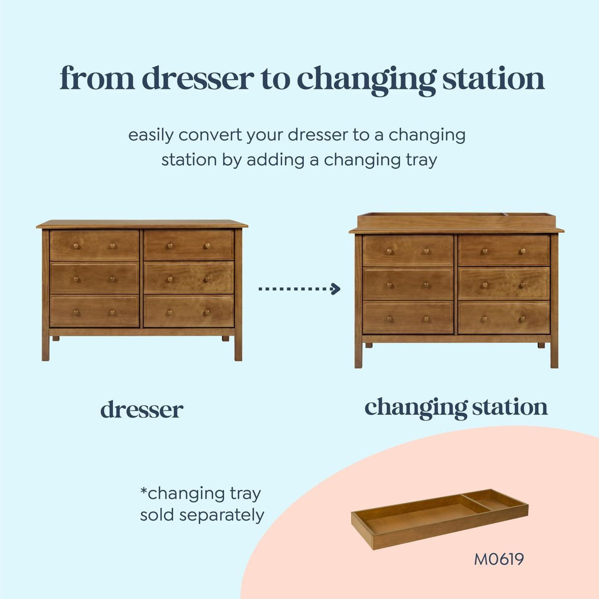 Davinci Jayden 6-Drawer Double Wide Dresser in Chestnut, Greenguard Gold Certified DaVinci