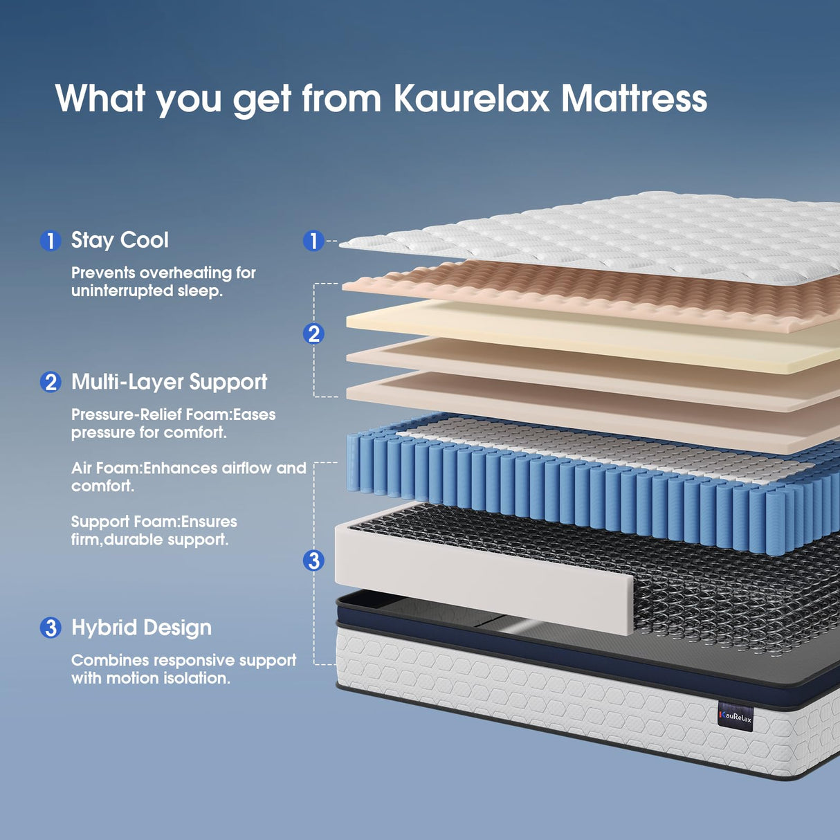 KauRelax King Size Mattress,12 Inch Hybrid King Mattress in a Box,Medium Firm,Gel Memory Foam and Pocket Springs,Pressure Relief,100-Night Trial,CertiPUR-US Certified KauRelax