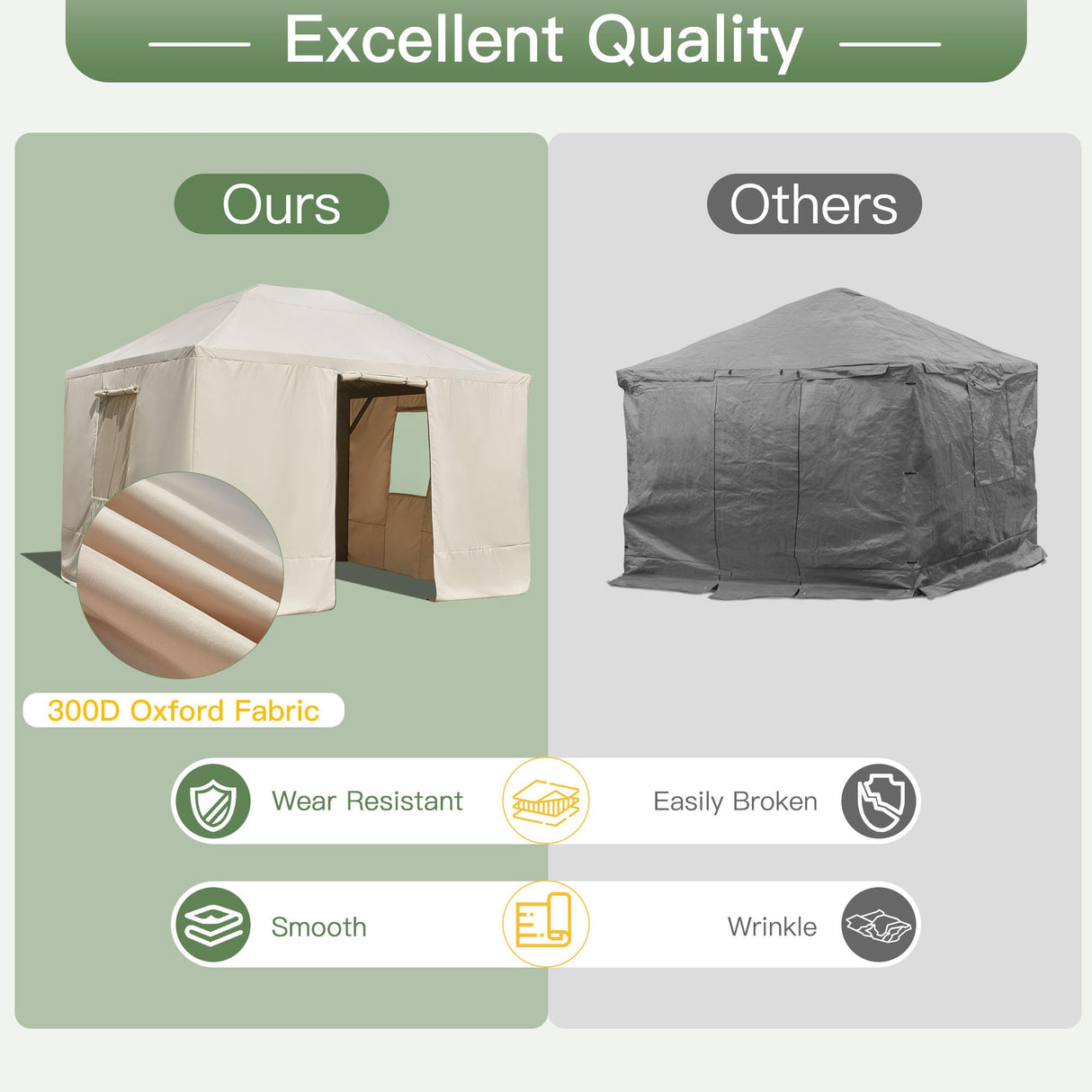 YOLENY Winter Gazebo Cover for 10×12 Hardtop Gazebo, Gazebo Accessories for All Seasons, Transform Your Gazebo for Winter, with Mesh Screens and Doors and Windows (Hardtop Gazebo Not Included) YOLENY