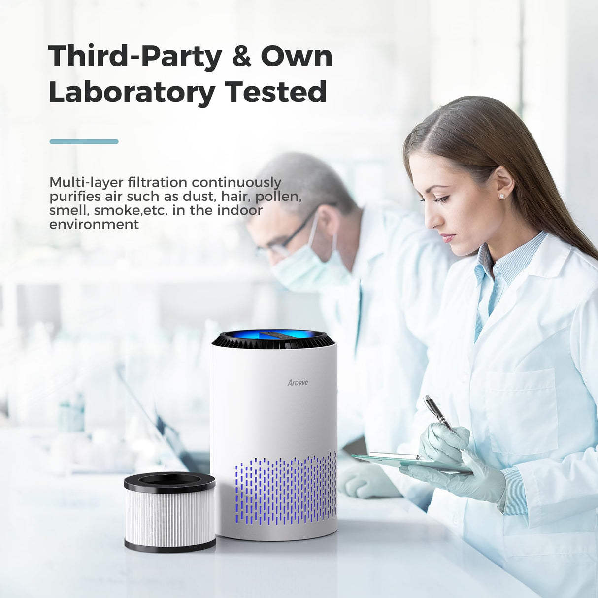 AROEVE Air Purifiers for Bedroom Home, Air Purifier For Smoke Pollen Dander Hair Smell Air Cleaner with Sleep Mode Speed Control For Bedroom Office, MK01- White(Available for California) AROEVE