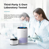 AROEVE Air Purifiers for Bedroom Home, Air Purifier For Smoke Pollen Dander Hair Smell Air Cleaner with Sleep Mode Speed Control For Bedroom Office, MK01- White(Available for California) AROEVE