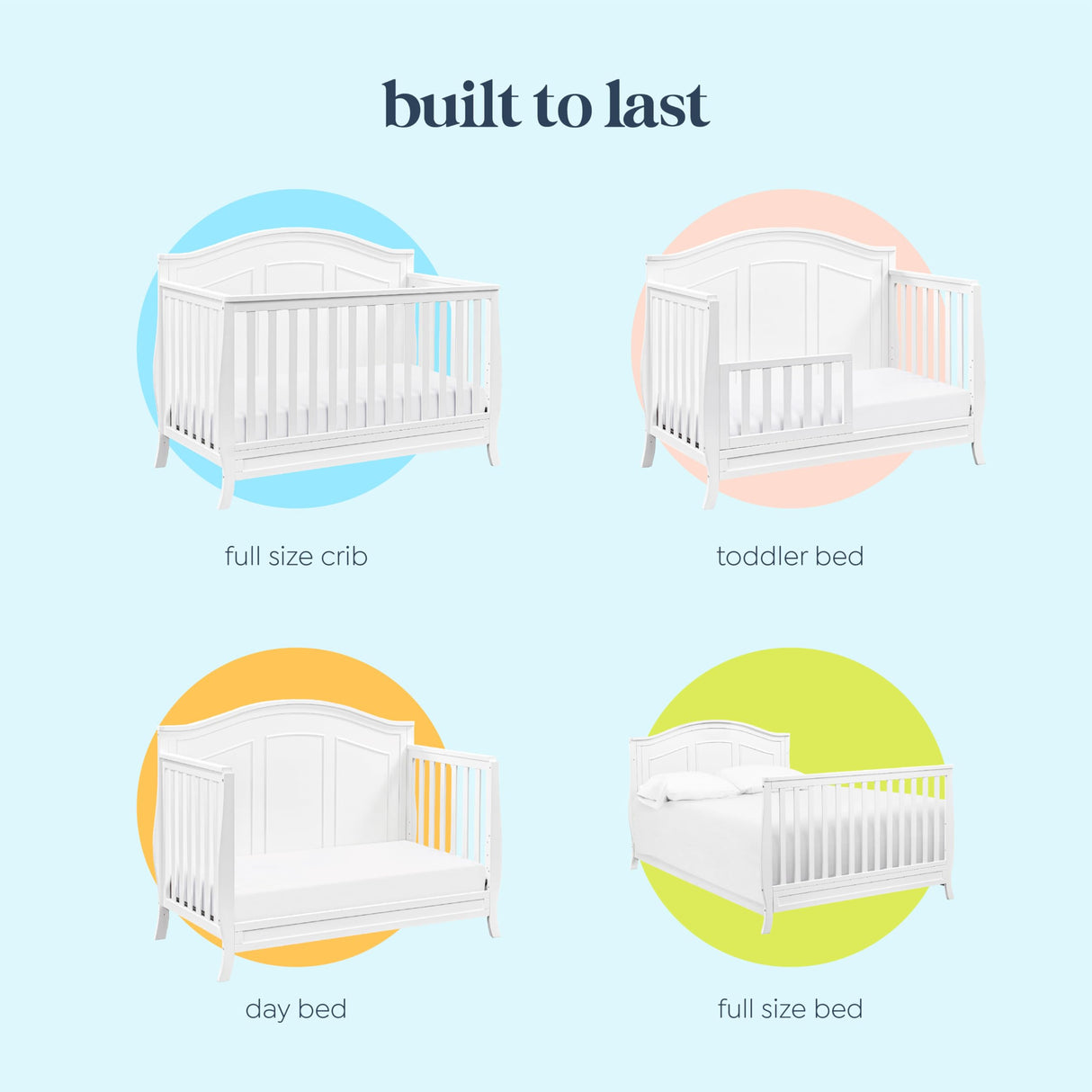 DaVinci Emmett 4-in-1 Convertible Crib in White, Greenguard Gold Certified DaVinci