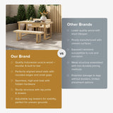 mopio Bruno Outdoor Dining Set, Solid Acacia Wood Patio Table & Chairs Set for Indoor Outdoor Dining, Mid Century Modern Farmhouse Conversation Sets (6 Seater: Table, 6 Chairs | 7 Piece) mopio