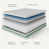 Novilla 10 Inch King Size Mattress, Medium Firm Hybrid Mattress with Certified Safe Foam & Individually Wrapped Pocket Coils Innerspring for Cozy Sleep, Motion Isolation Novilla