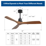 Sofucor 52 Inch Ceiling Fan No Light Outdoor Ceiling Fan Remote Controlled 3 Carved Wood Fan Blades Reversible DC Motor Ceiling Fan Without Light for Farmhouse Modern Style Sofucor