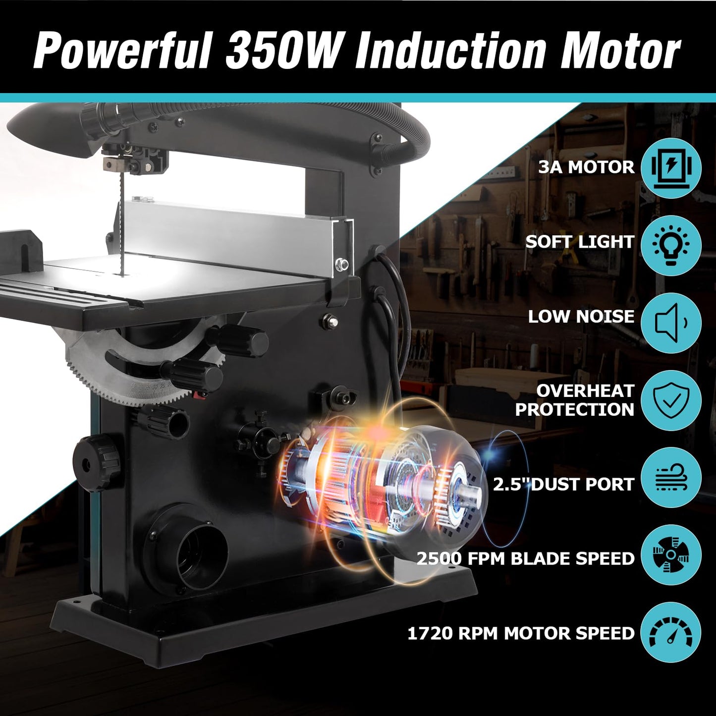 3A 9 Inch Benchtop Band Saw,Low Noise Induction Motor Bandsaw with 360° Adjustable Light,Steel Base,Cast Aluminum Table,Miter Gauge System.Anti-Shake Band Saws for Woodworking,2500FPM & 1720R - WoodArtSupply