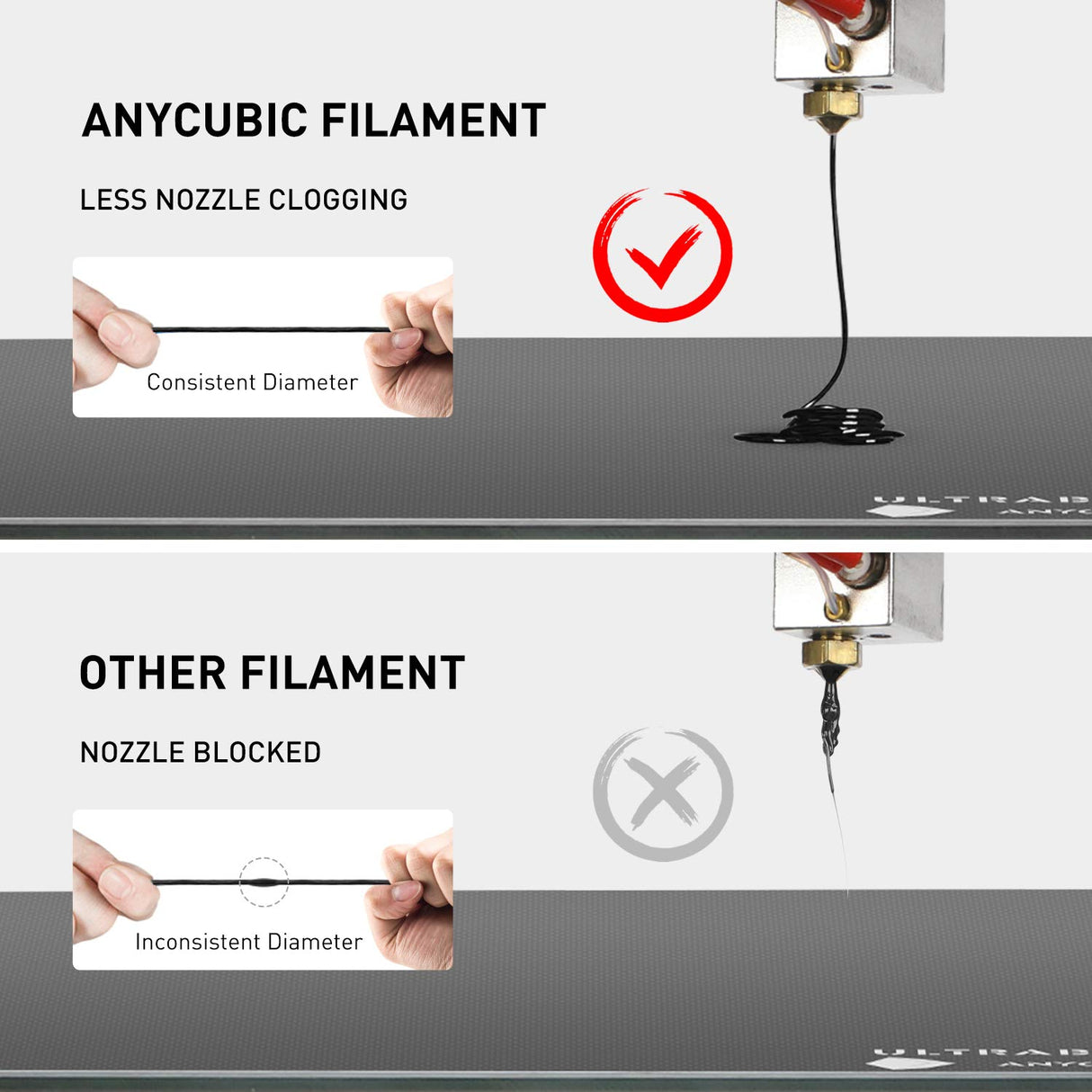 ANYCUBIC 3D Printer Filament PLA 1.75mm, FDM Printer Filament 1kg Spool (2.2 lbs), Dimensional Accuracy +/- 0.02 mm (1kg, Black) ANYCUBIC