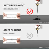 ANYCUBIC 3D Printer Filament PLA 1.75mm, FDM Printer Filament 1kg Spool (2.2 lbs), Dimensional Accuracy +/- 0.02 mm (1kg, Black) ANYCUBIC