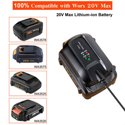 UNGINO WA3742 Replace worx 20v lithium Battery Charger WA3742 WA3732 to Charge Worx 20V MAX Lithium Battery WA3520 WA3525 WA3512 WA3512.1 WA3522 WA3544 WA3575 WA3578… - WoodArtSupply