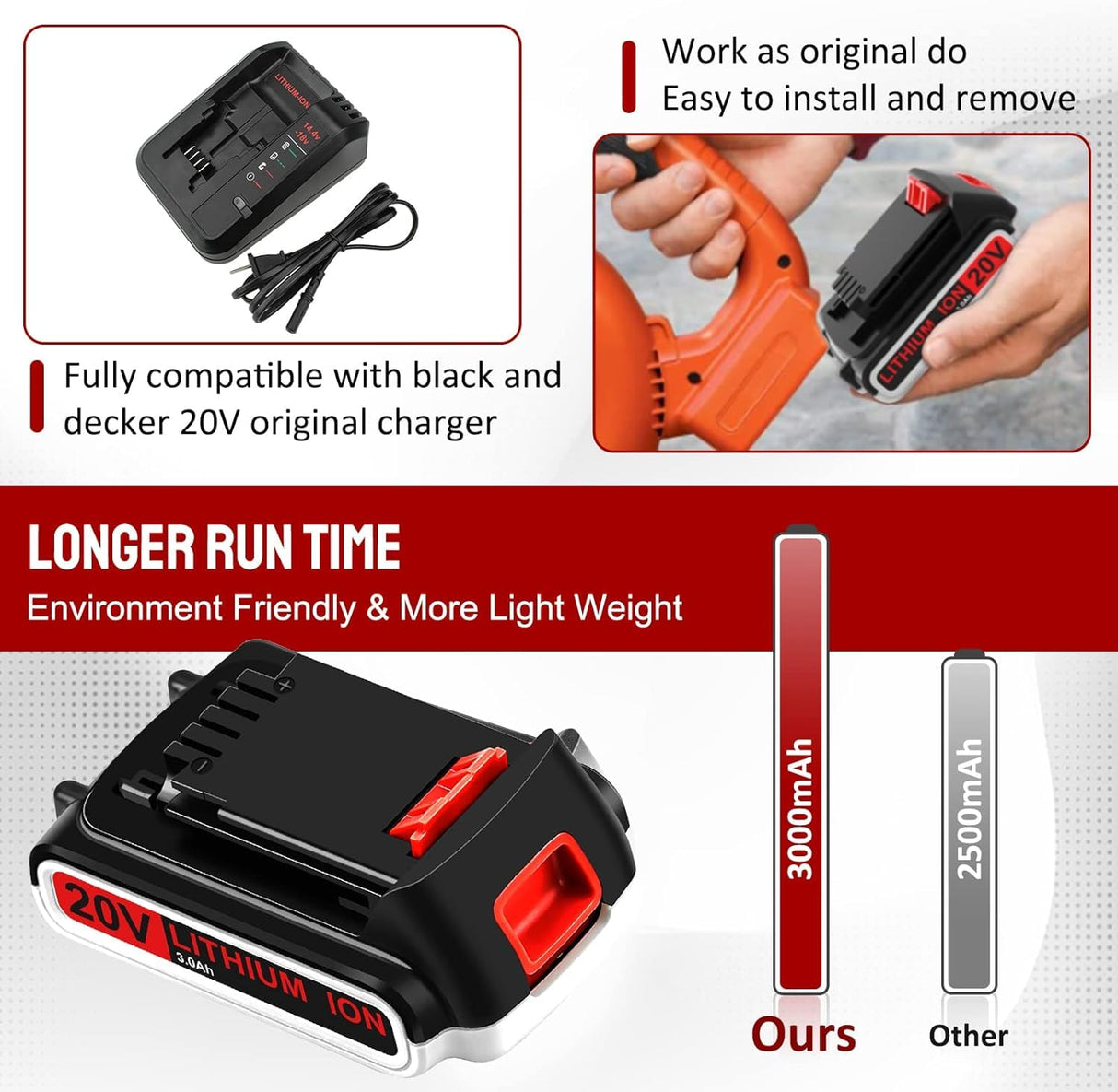 3.0Ah LBXR20 Lithium Replacement Battery for Black and Decker 20V Battery Max LB20 LBX20 LST220 LBXR20B-2 LB2X4020 Compatible with Black and Decker 20 Volt Tools LCS1020 LDX20C LSW221 BDCDMT120-Red Munikind