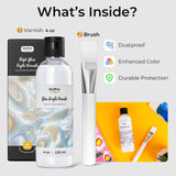 Nicpro Gloss Varnish for Acrylic Painting(4 oz, 120 ml), Non-Yellowing, Non-Toxic, Anti-Crazing, Clear Acrylic Varnish for Pro Artist & Hobby Painter on Canvas, Wood, Artwork, High Gloss Finish Nicpro