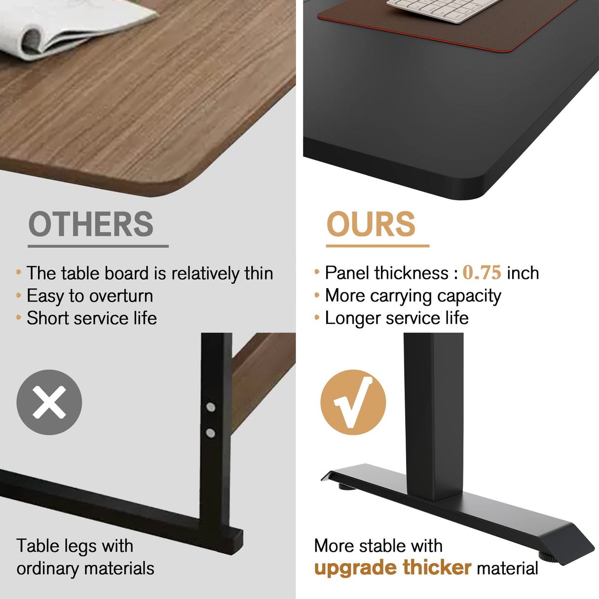 Meilocar Height Adjustable Electric Standing Desk, Sit Stand Computer Desk w/Memory Controller, Home Office Workstation Stand up Desk with Splice Board, 55" x 24" Tabletop (Black Top + Black Frame) Meilocar