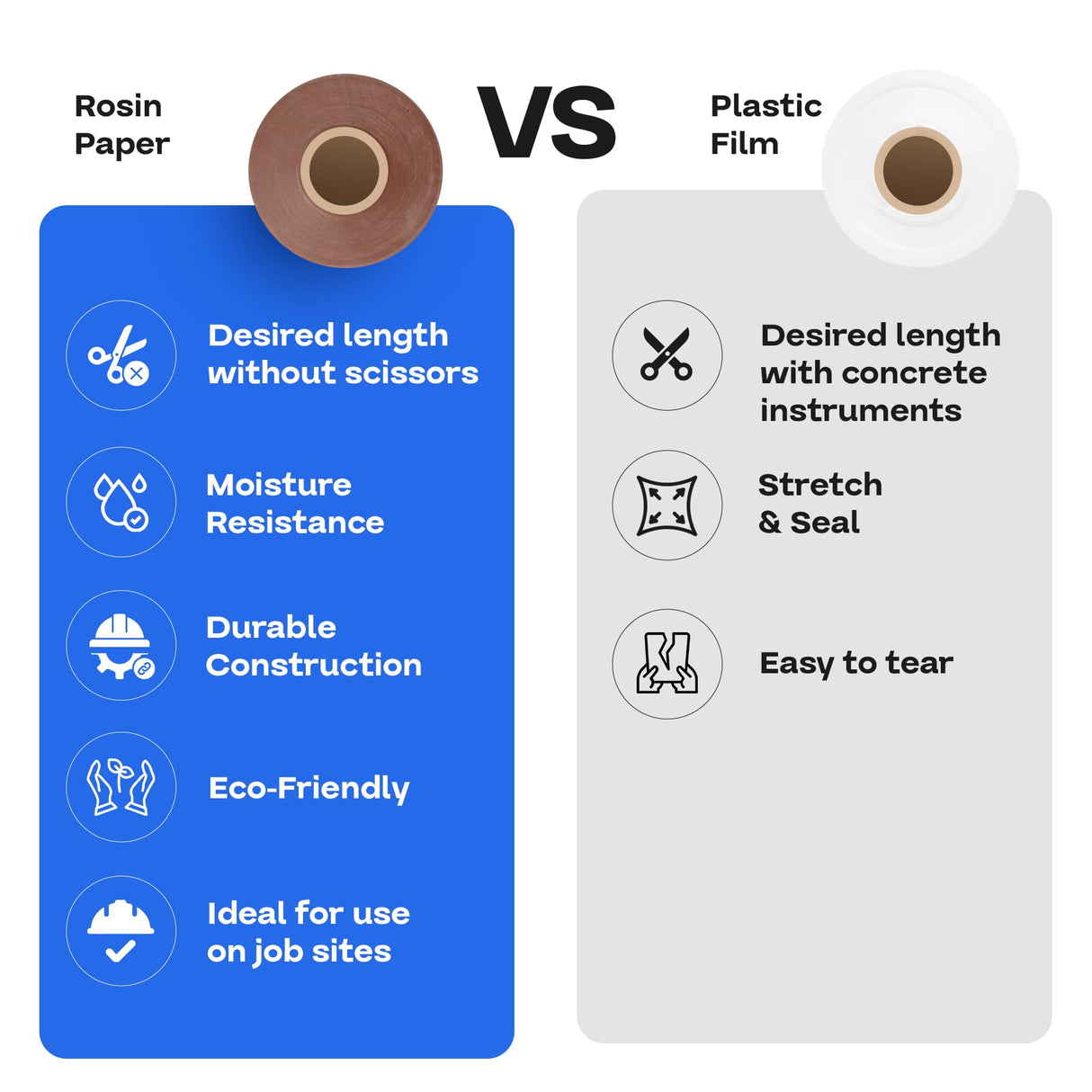 Brown Rosin Masking Paper 36" x 1992" (166 feet) – 66 lb Thickness Floor Covering - Masking Paper for Painting and Construction, Surface Protection by IDL Packaging IDL Packaging