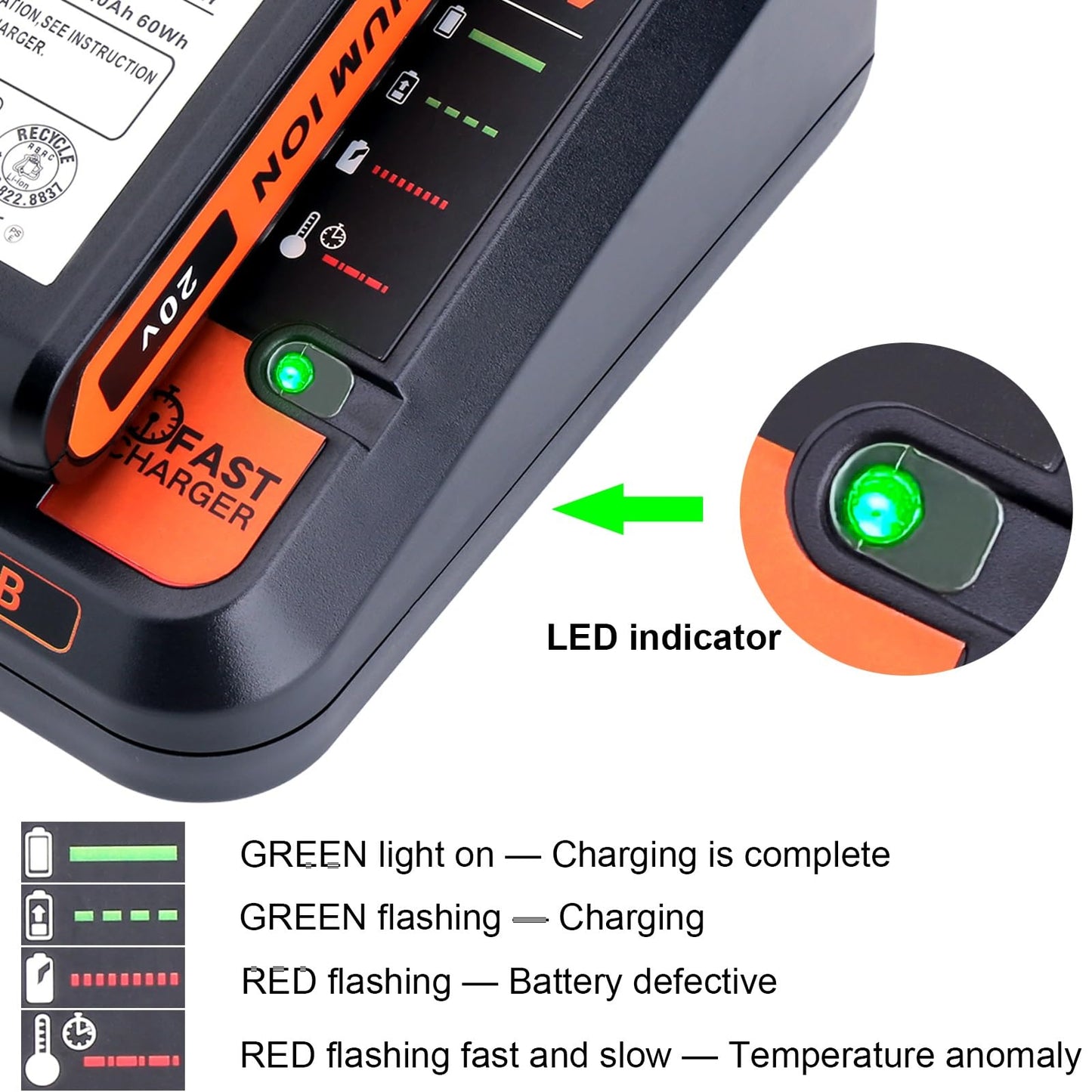 Qbmel 20 Volt Lithium Battery Charger BDCAC202B Replacement for Black and Decker 16V-20V MAX Lithium Battery LBXR20 LBX4020 LBXR20 LBXR2020 LBXR2020-OPE - WoodArtSupply