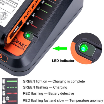 Qbmel 20 Volt Lithium Battery Charger BDCAC202B Replacement for Black and Decker 16V-20V MAX Lithium Battery LBXR20 LBX4020 LBXR20 LBXR2020 LBXR2020-OPE - WoodArtSupply