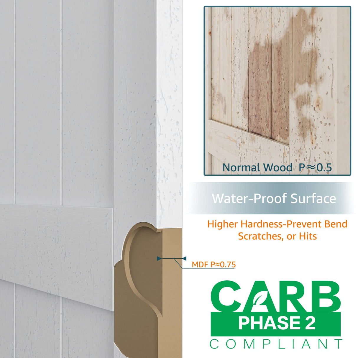 ALAMEDADT 42''x84'' Sliding Barn Door with 7 Ft Barn Door Hardware Kit& Handle& Floor Guides,Pre-Drilled Holes Easy Assembly - Include Installation Manual, Water-Proof PVC Surface, H-Frame, White ALAMEDADT