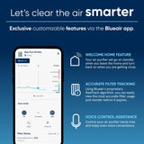 BLUEAIR Air Purifiers for Medium Rooms, Bedroom, Kitchen, Cleans 1,858 sqft in one hour, HEPASilent Smart Air Cleaner for Home, Pets, Allergies, Virus , Dust, Mold, Smoke - Blue Pure 311i Max Blueair