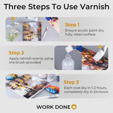 Nicpro Gloss Varnish for Acrylic Painting(4 oz, 120 ml), Non-Yellowing, Non-Toxic, Anti-Crazing, Clear Acrylic Varnish for Pro Artist & Hobby Painter on Canvas, Wood, Artwork, High Gloss Finish Nicpro