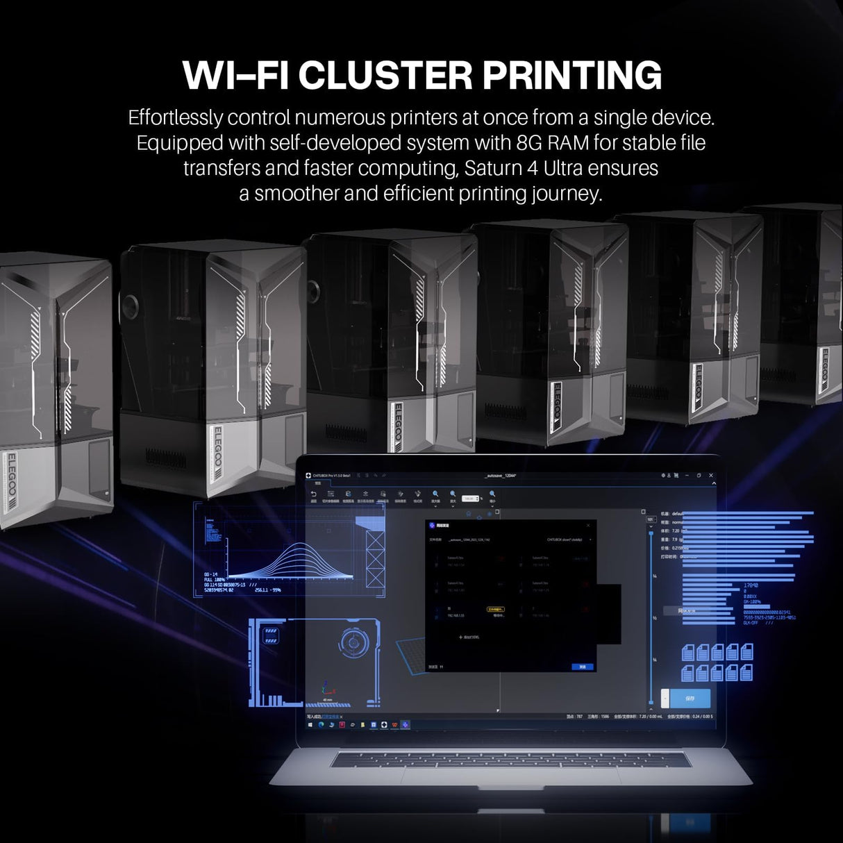 ELEGOO Saturn 4 Ultra 10"12K MSLA 3d Printer, Smart Resin Printer with AI Camera and Mechanical Sensor, 150mm/h Fast Printing, Auto-Leveling, WiFi Cluster Printing, Printing Size 8.62x4.84x8.66 Inches ELEGOO