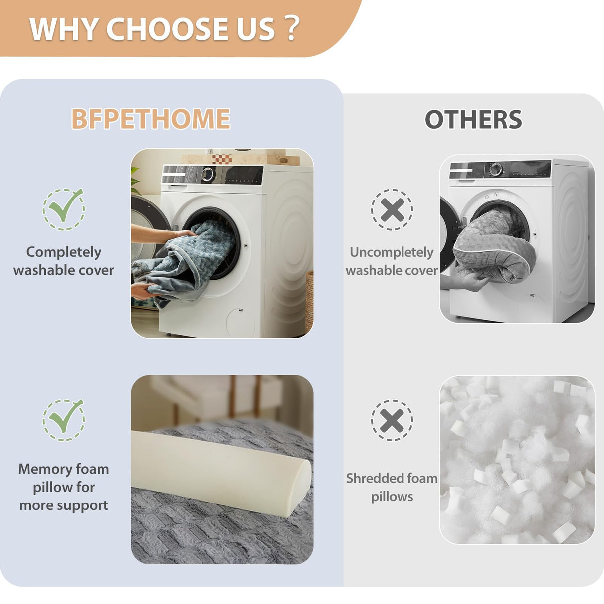 BFPETHOME Dog Beds for Large Dogs, Orthopedic Dog Bed for Medium Large Dogs, Egg- Foam Dog Crate Bed (L(36 * 27 * 6.5) Inch, Grey) BFPETHOME