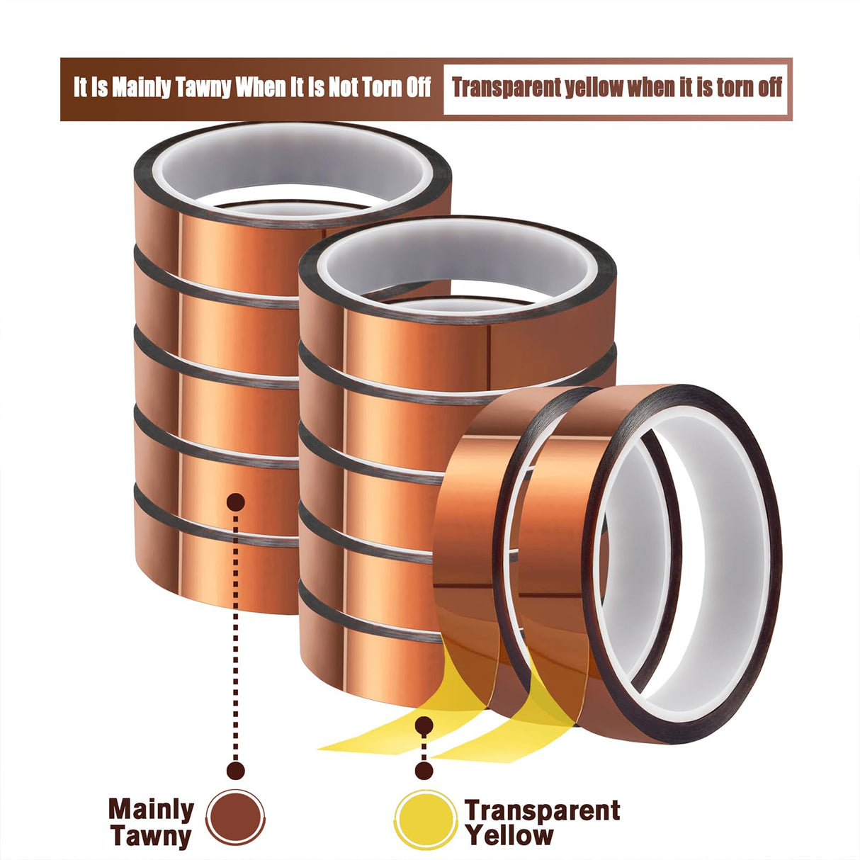 MEBMIK Heat Tape for Sublimation Transfer, Heat Resistant, Adhesive Transfer Tape, Thermal, No Residue, 12 Rolls 20mm x33m(108ft) MEBMIK