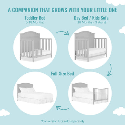 Dream On Me JPMA & Greenguard Gold Certified Grace 5 in 1 Convertible Crib Made with Sustainable New Zealand Pinewood in Pebble Grey, Non-Toxic Finish