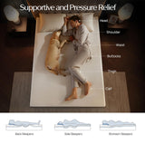 Seventable Twin Mattress, 6 Inch Cooling Gel Memory Foam Mattress in a Box, Medium Firm, Fiberglass Free, Pressure Relief & Breathable, CertiPUR-US Certified, White Seventable