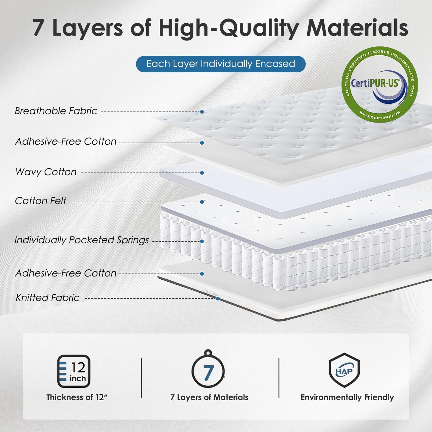 Queen Mattress,12 Inch Queen Size Mattress,Hybrid Mattress Queen In a Box,Individually Pocketed Innerspring,Fiberglass-Free Mattress,Medium Firm CertiPUR-US Certified,120 Nights Risk-Free Trial,White