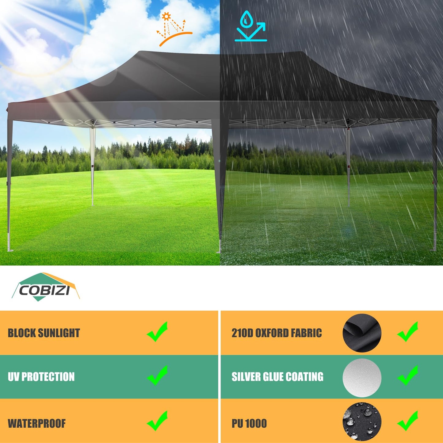 COBIZI Canopy 10x20 Pop Up Canopy 3.0, Commercial Tent with Sidewalls, Party Wedding Tents for Parties Pavilion UV50+&Waterproof Gazebos for Patio Outdoor Party Events, Black(Frame Upgraded)