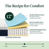 ZINUS 12 Inch Full Cooling Comfort Hybrid Mattress [New Version], Fiberglass Free, Medium Firm Feel, Motion Isolation, Certified Safe Foams & Fabric ZINUS