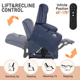 EONIX Dual Motor Oversized Power Lift Recliner Chair for Elderly, 400lbs Heavy Duty Faux Leather Recliner with Massage and Heat, Big and Tall Lay Flat Lift Chair with Cup Holders, SLRY006, Navy Blue EONIX