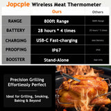 Meat Thermometer Digital Wireless with 800ft Range, Bluetooth 5.3 Food Thermometer with Dual-Temperature Probe, LCD Display and App&Case Setting for Grilling Smoking Cooking JOPCPIE