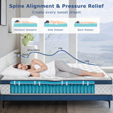 Laccard Queen Mattress, 12 Inch Medium Firm Hybrid for Queen Size Bed, Memory Foam Mattress in a Box for Pressure Relief, Individual Pocket Spring-Motion Isolation with Edge Support, CertiPUR-US Laccard