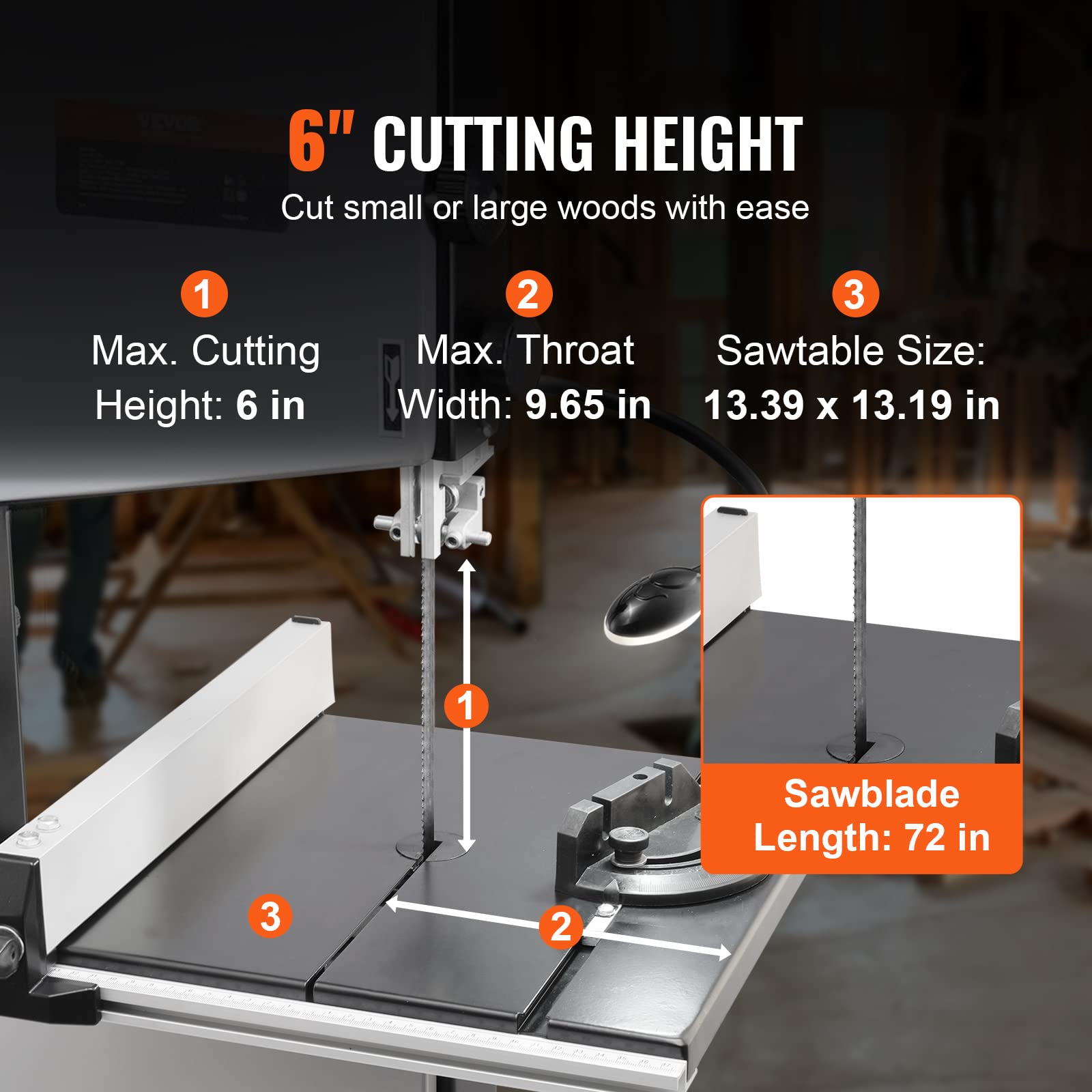 VEVOR Benchtop Band Saw, 10-Inch, Dual-Speed (560 & 1100 RPM), 370W 1/2HP Motor, Includes Metal Stand, Work Light, Fence, and Miter Gauge for Wood, Aluminum, Plastic Crafting - WoodArtSupply