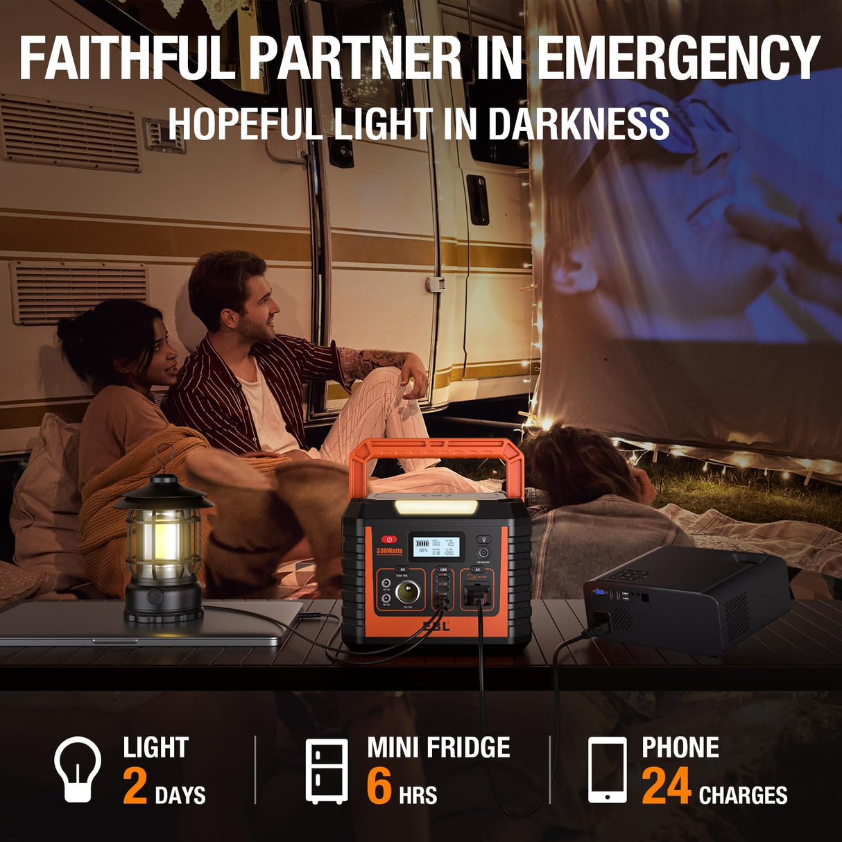 EBL Portable Power Station 300, 110V/330W Pure Sine Wave Solar Generator (Solar Panel Not Included) - Peak 600W Backup Lithium Batteries AC Outlet for Blackout Outdoors Camping Hunting Travel EBL