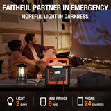 EBL Portable Power Station 300, 110V/330W Pure Sine Wave Solar Generator (Solar Panel Not Included) - Peak 600W Backup Lithium Batteries AC Outlet for Blackout Outdoors Camping Hunting Travel EBL