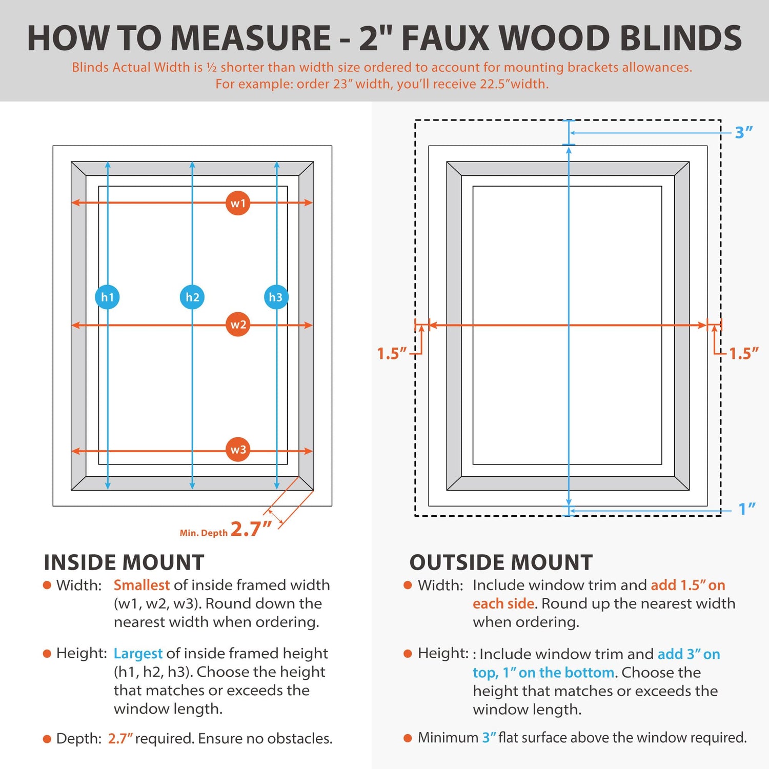 DEZ FURNISHINGS Cordless 2" Signature Faux Wood Blind, 31" W x 64" H, Snow White DEZ FURNISHINGS