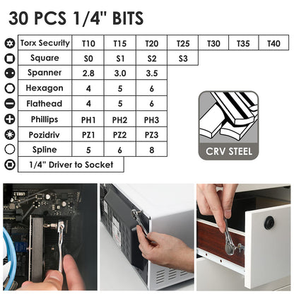 STREBITO Right Angle Screwdriver 32-Piece 1/4 Inch Mini Ratchet Set Low Profile Offset Bit Set with 72-Tooth Ratcheting Wrench Stubby Ratchet 90 Degree Screwdriver for Small Spaces - WoodArtSupply