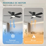 Ayaoty Ceiling Fans with Lights, 42 inch Low Profile Ceiling Fan with Light and Remote Control, Flush Mount, Reversible Motor, Dimmable, Noiseless, Black Ceiling Fan for Bedroom, Indoor/Outdoor Use Ayaoty