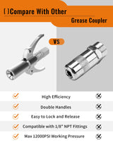 MASRIN Grease Gun Coupler-Grease Gun Tip,Grease Fittings,Duty Quick Release Grease Coupler Compatible with All Grease Guns 1/8" NPT Ends,Upgrade to 12000 PSI MASRIN