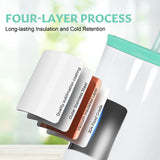 FECBK 40oz Sublimation Tumbler with Handle and Straw, Leak-Proof Insulated Tumblers Bulk Keeps Cold for 34 Hours, Stainless Steel Double Wall Vacuum Insulated Sublimation Blank, Mint, 4 Pack FECBK